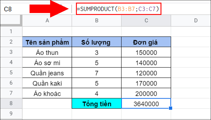 Ví dụ về hàm SUMPRODUCT