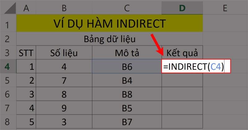 Ví dụ minh họa hàm INDIRECT.