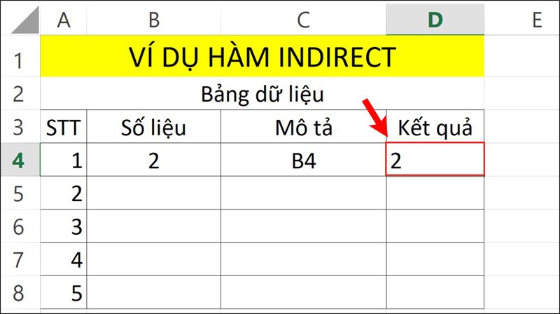 Nhấn Enter để hiển thị kết quả.