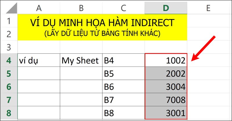 Nhấn Enter để hiển thị kết quả.