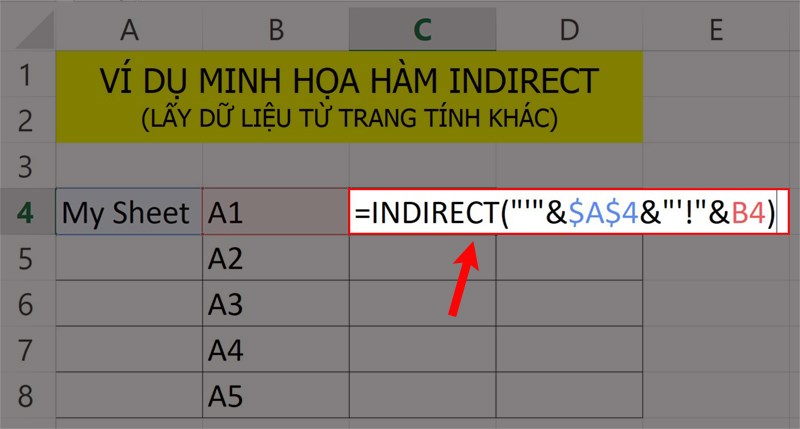 Ví dụ minh họa hàm INDIRECT tham chiếu đến một trang tính khác.