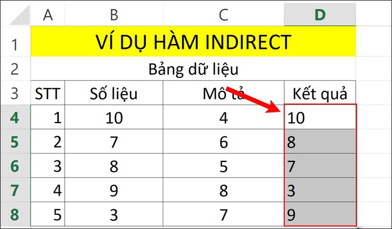 Nhấn Enter để hiển thị kết quả.