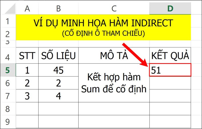 Nhấn Enter để hiển thị kết quả.