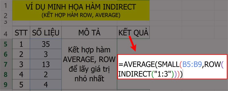 Ví dụ minh họa hàm INDIRECT kết hợp hàm AVERAGE, ROW.