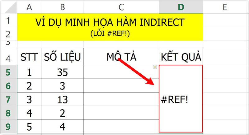 Lỗi #REF! trong hàm INDIRECT.