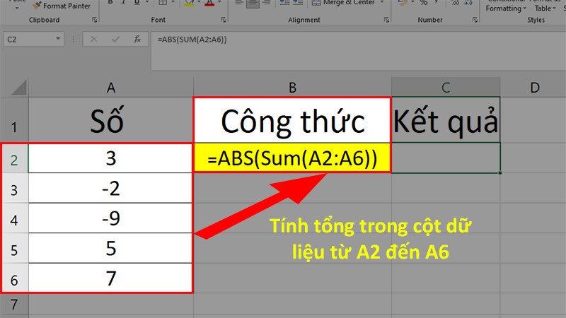 Nhập công thức =ABS(Sum(A2:A6)) vào ô cần tính