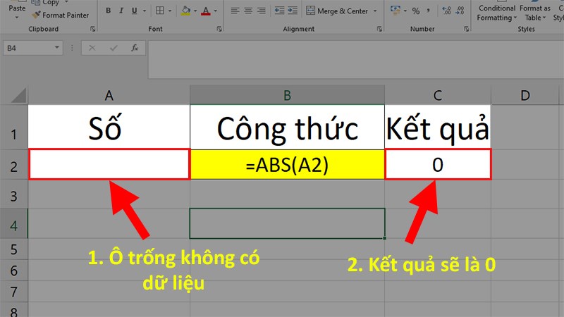 Hàm ABS hiển thị số 0 sau khi Enter