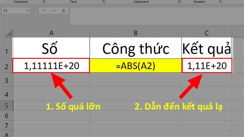 Hàm ABS hiển thị số 1,11E+20 sau khi Enter