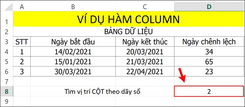 Nhấn Enter để hiển thị kết quả.