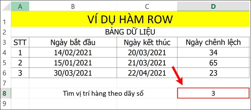 Nhấn Enter để hiển thị kết quả.