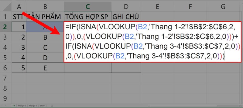 Cách tổng hợp dữ liệu.