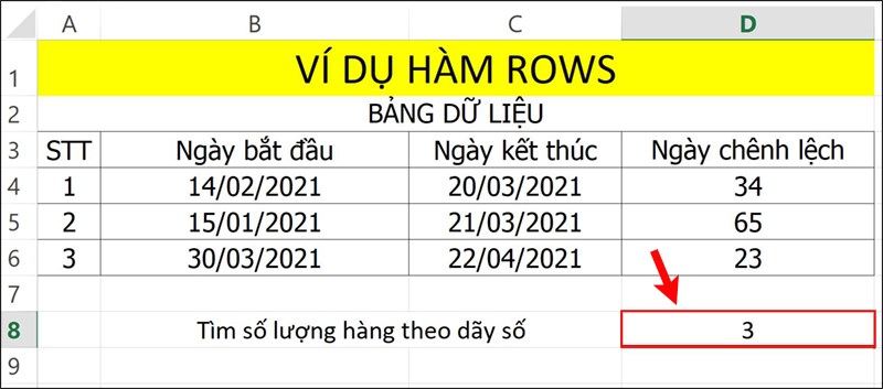 Nhấn Enter để hiển thị kết quả.