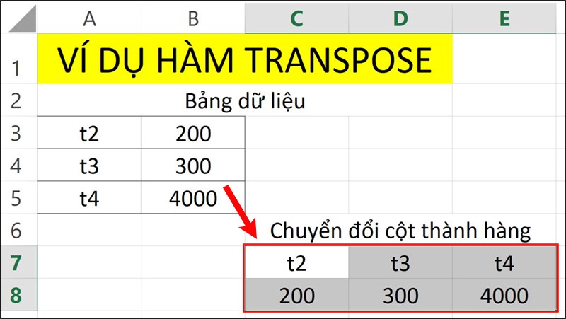 Nhấn tổ hợp phím Ctrl+Shift+Enter để hiển thị kết quả.