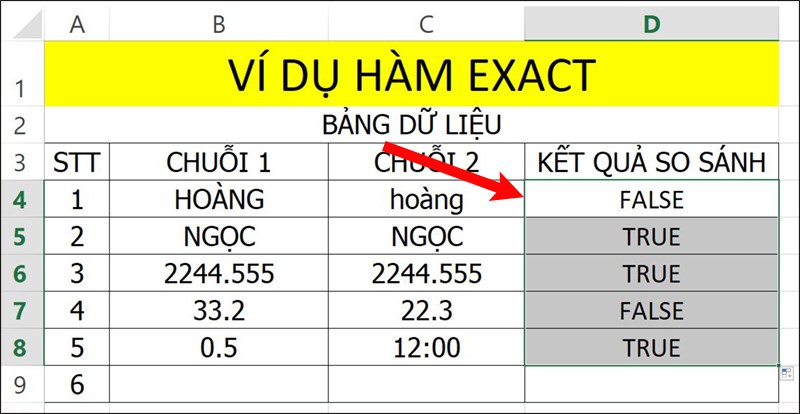 Nhấn Enter để hiển thị kết quả.