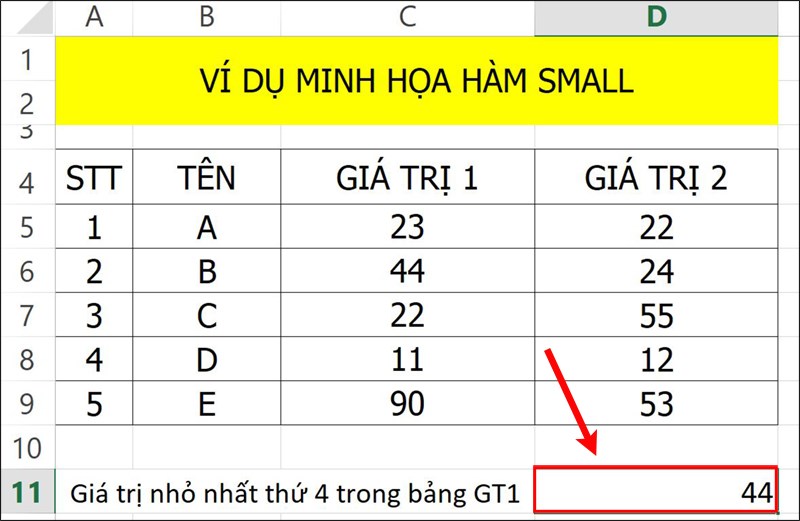 Nhấn Enter để hiển thị kết quả.