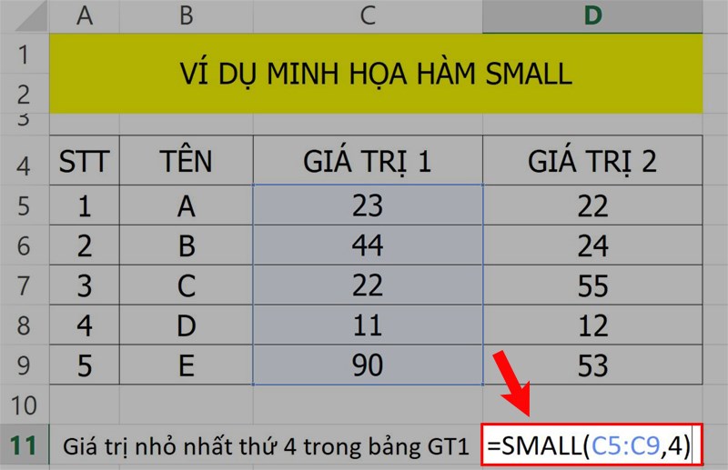 Cách sử dụng hàm SMALL.