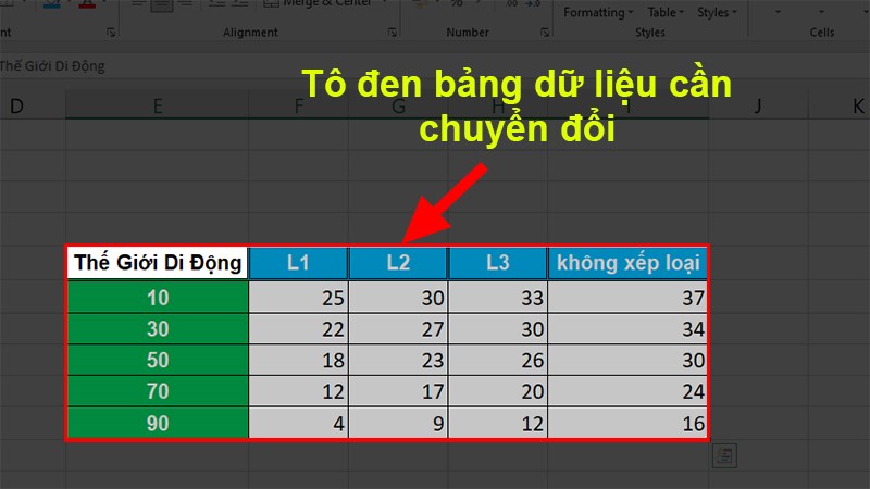 Tô đen toàn bộ dữ liệu trong file Excel bạn cần chuyển đổi