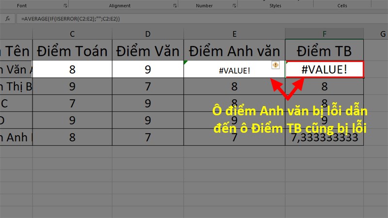 Ô điểm trung bình bị lỗi #Value
