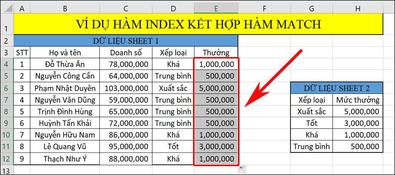 Nhấn phím Enter để hiển thị kết quả