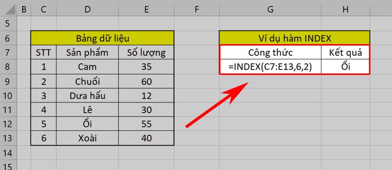 Ví dụ minh họa hàm INDEX