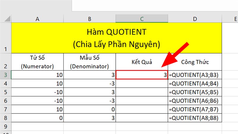 Nhấn Enter để hiển thị kết quả