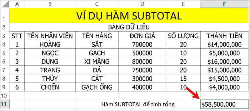 Nhấn Enter để hiển thị kết quả.