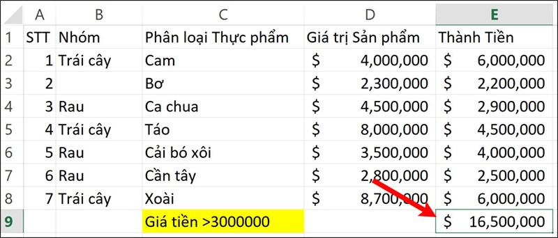 Nhấn Enter để hiển thị kết quả.