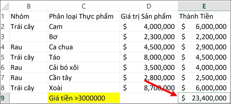 Nhấn Enter để hiển thị kết quả.