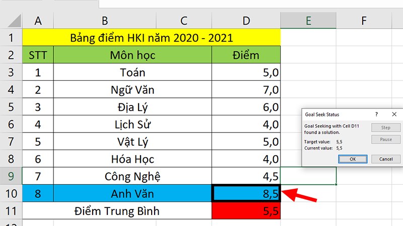 Goal Seek sẽ thực hiện tính toán và đưa ra kết quả là môn Anh văn cần đạt được 8,5 điểm để lên lớp