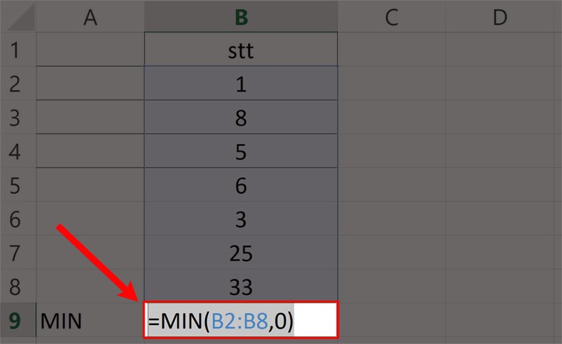 Nhập hàm =MIN(B2:B8,0) vào ô tham chiếu.