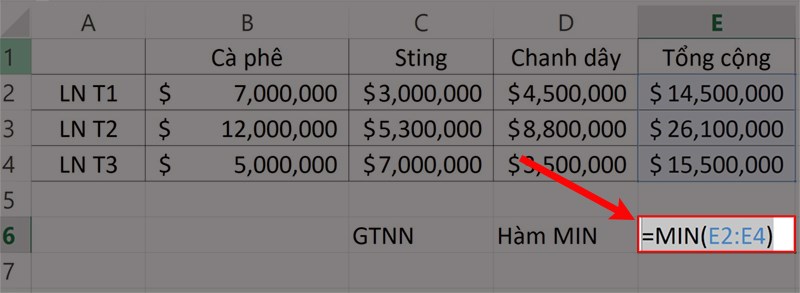 Nhập hàm =MIN(E2:E4) vào ô tham chiếu E6.