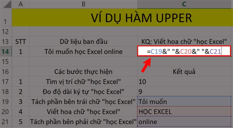 Ghép các kết quả với nhau.