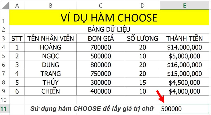 Nhấn Enter để hiển thị kết quả.