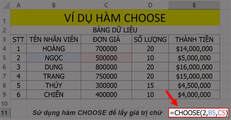 Ví dụ minh họa hàm CHOOSE lấy giá trị số.