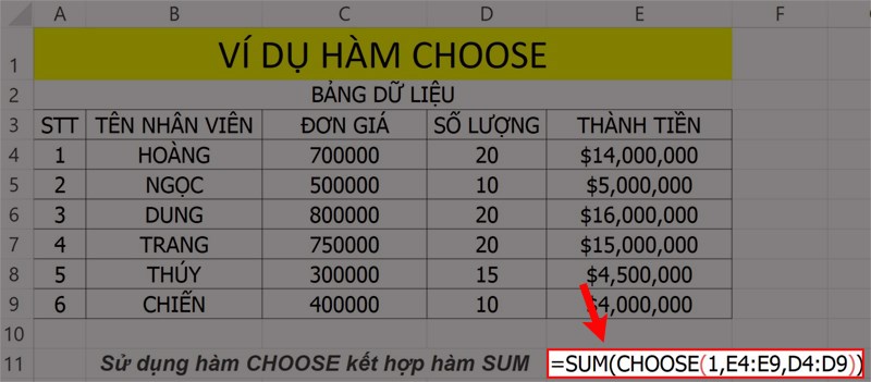 Ví dụ minh họa hàm CHOOSE kết hợp hàm SUM.