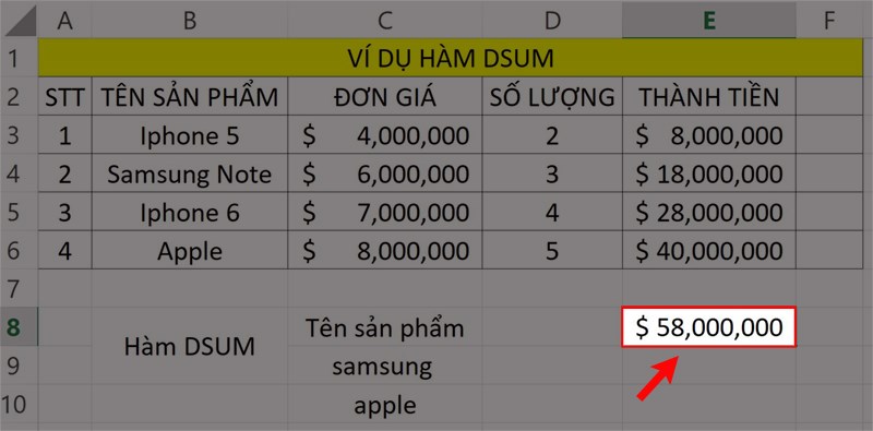 Nhấn Enter để hiển thị kết quả.