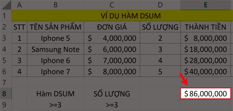 Nhấn Enter để hiển thị kết quả.