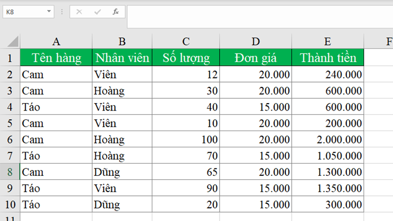 Kết quả sau khi đã khắc phục lỗi thành công