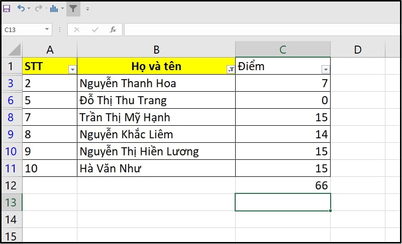 Tính tổng các ô được lọc bằng Subtotal trong Excel