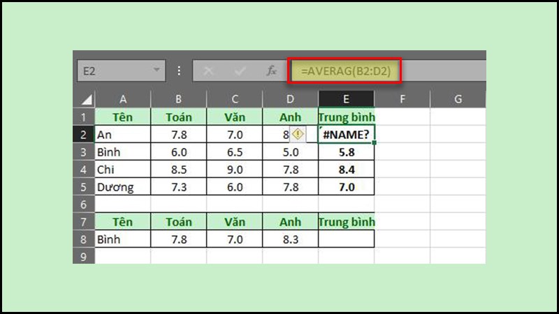 Lỗi #NAME? 1