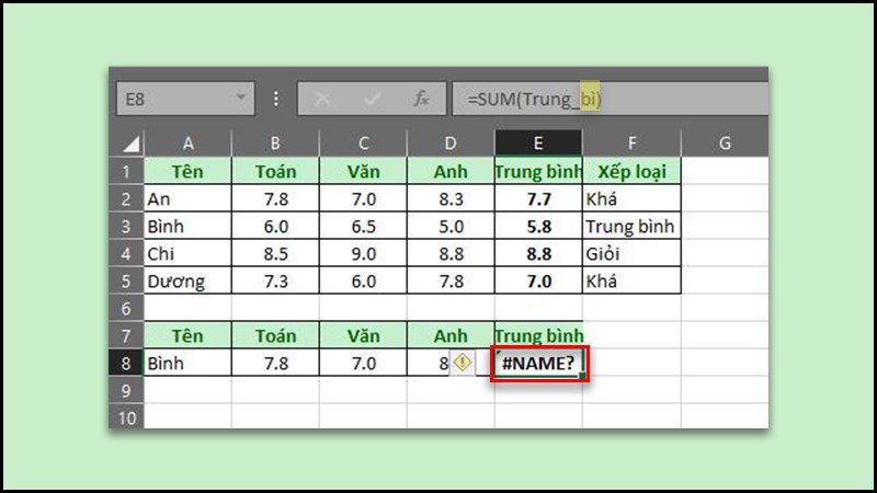 Lỗi #NAME? 5