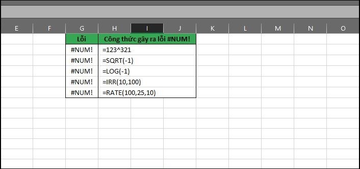 Công thức gây lỗi #NUM!