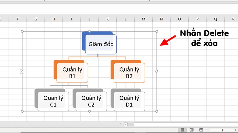 Cách xóa sơ đồ tổ chức trong Excel