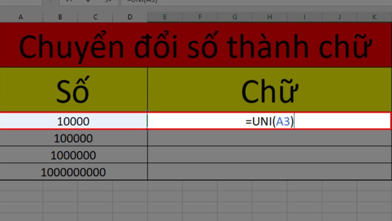 Cú pháp của hàm: =VND(Số_cần_đổi)