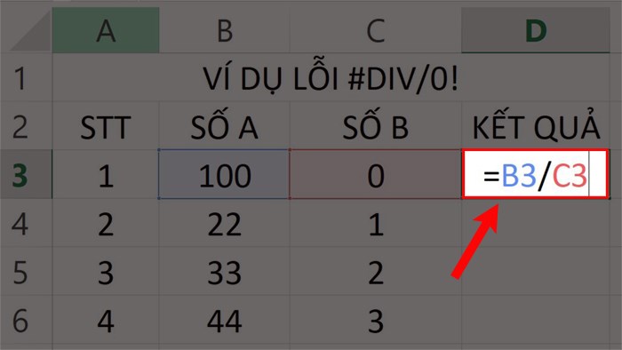 Ví dụ minh họa lỗi #DIV/0!.