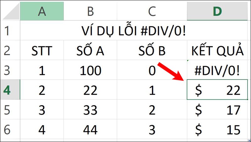 Khắc phục lỗi #DIV/0!