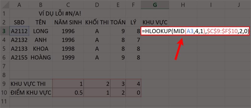 Ví dụ minh họa lỗi #N/A!.