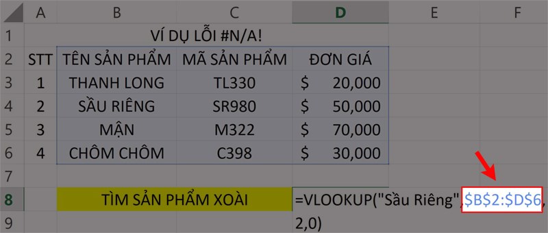 Khắc phục lỗi #N/A!.