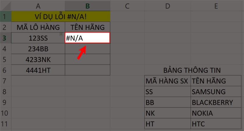 Xuất hiện lỗi #N/A! như hình.