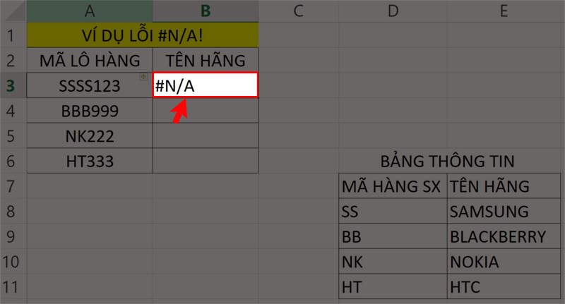 Xuất hiện lỗi #N/A! như hình.